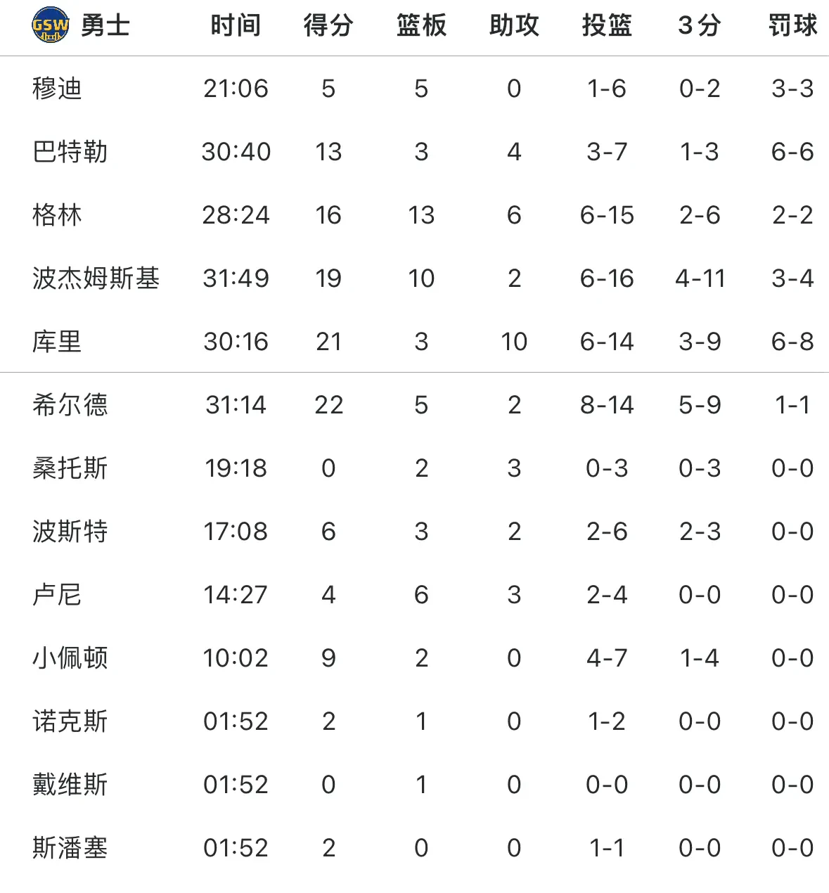 巴特勒赛事官方发布问鼎冠军新规，中国队争议不断！